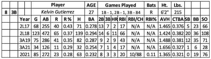 Screen Shot 2022-01-12 at 11.03.37 AM